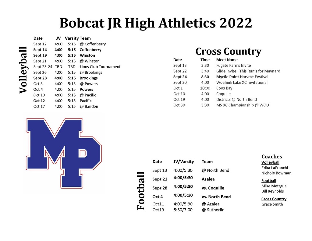 Bobcat JR High Athletics 2022, Volleyball Sept 12 4:00 5:15 @ Coffenberry Sept 14 4:00 5:15 Coffenberry Sept 19 4:00 5:15 Winston Sept 21 4:00 5:15 @ Winston Sept 23-24 TBD TBD Lions Club Tournament Sept 26 4:00 5:15 @ Brookings Sept 28 4:00 5:15 Brookings Oct 3 4:00 5:15 @ Powers Oct 4 4:00 5:15 Powers Oct 10 4:00 5:15 @ Pacific Oct 12 4:00 5:15 Pacific Oct 17 4:00 5:15 @ Bandon Football, cross country  Sept 13 3:30 Fugate Farms Invite Sept 22 3:40 Glide Invite: This Run’s for Maynard Sept 24 8:30 Myrtle Point Harvest Festival Sept 30 4:00 Woahink Lake XC Invitational Oct 1 10:00 Coos Bay Oct 10 4:00 Coquille Oct 19 4:00 Districts @ North Bend Oct 30 3:30 MS XC Championship @ WOU, football Sept 13 4:00/5:30 @ North Bend Sept 21 4:00/5:30 Azalea Sept 28 4:00/5:30 vs. Coquille Oct 4 4:00/5:30 vs. North Bend Oct11 Oct19 4:00/5:30 5:30/7:00 @ Azalea @ Sutherlin